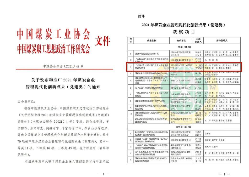 企业管理党建类现代化创新成果,山西焦煤西山煤电申报项目有8项获奖