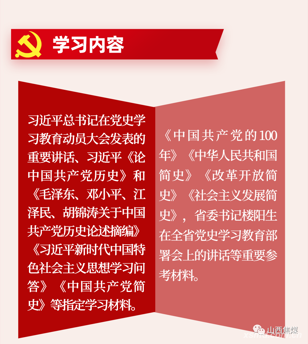 一图读懂山西焦煤党委开展党史学习教育怎么干